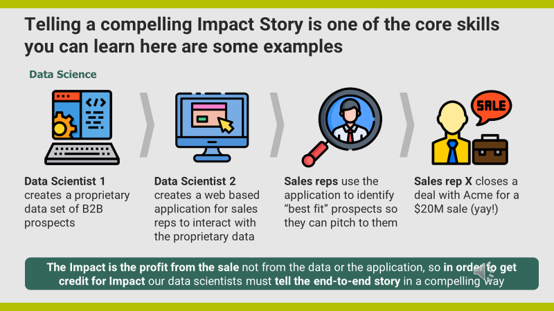 Impact story for data scientists
